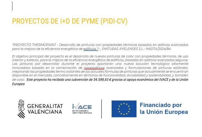 Proyecto De I+d De Pyme (pidi Cv)