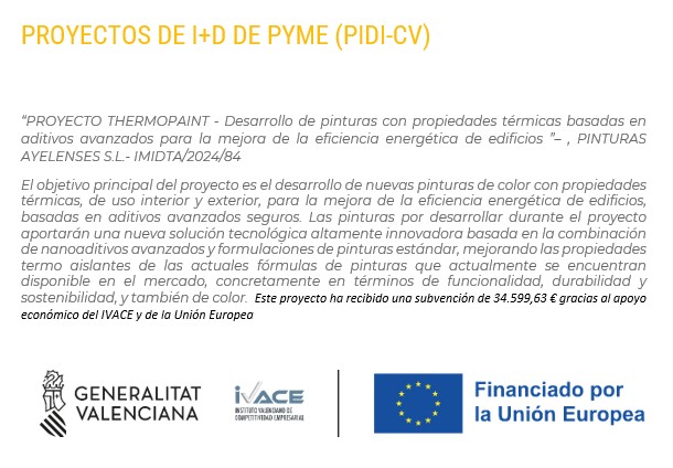 Proyecto De I+d De Pyme (pidi Cv) Def.